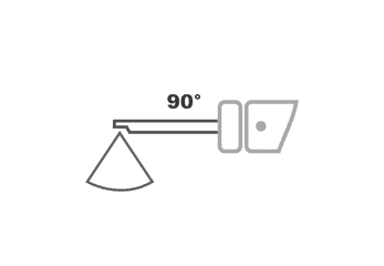 90 degré Direction du regard