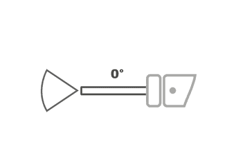 0 Grad Blickrichtung