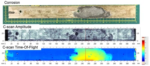 Abbildung 2: Korrosion an Aluminiumlegierungen von Flugzeugen C-Scan-Bilder zeigen Korrosion mit detaillierten Tiefeninformationen