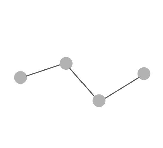 Messung von Punkt zu Punkt